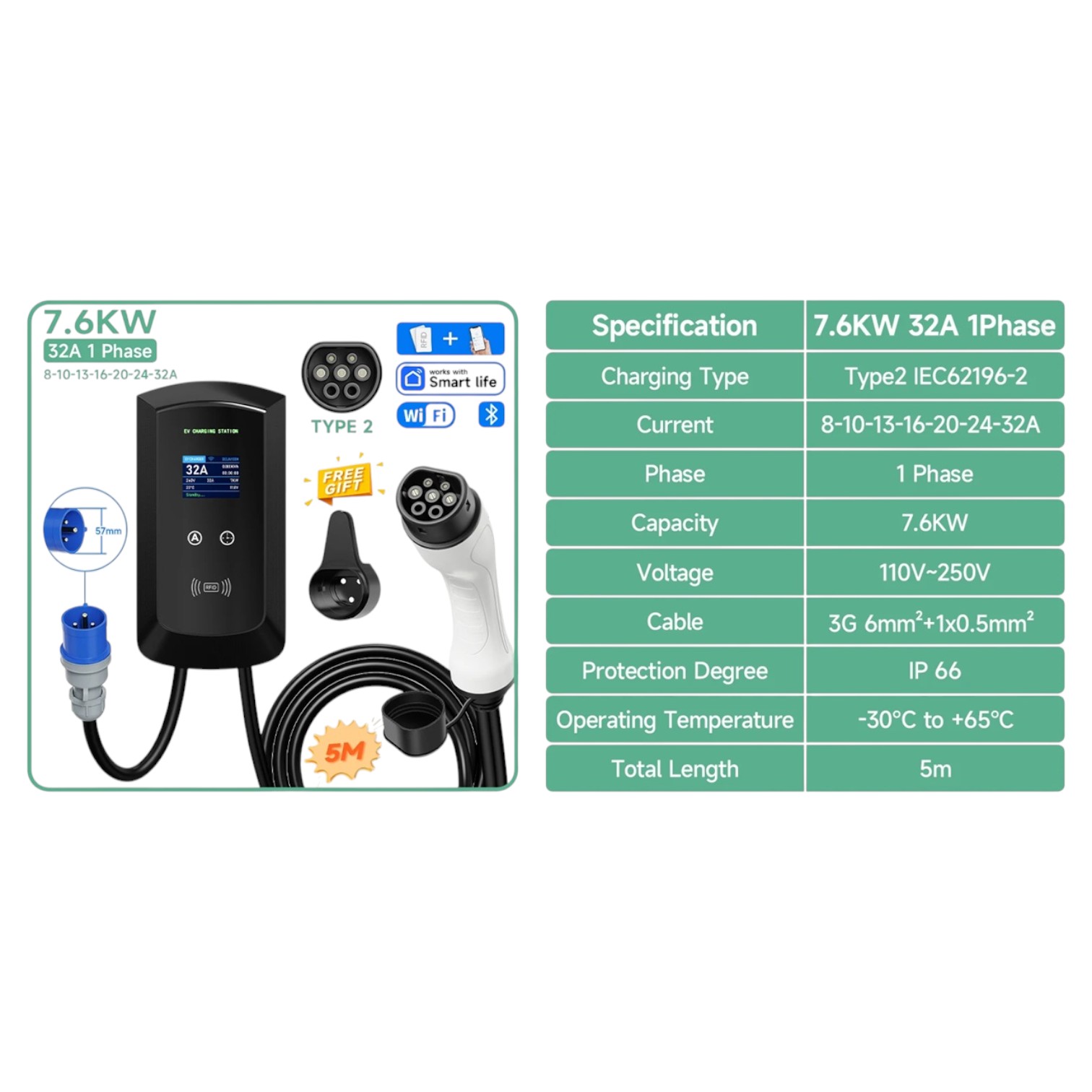 Statie electrica incarcare auto, EV Smart, 7.6KW 32A, monofazata Type 2, WiFi, cartele RFID incluse, putere iesire reglabila 8A–32A, IP66, cablu 5m, Negru - imagine 2